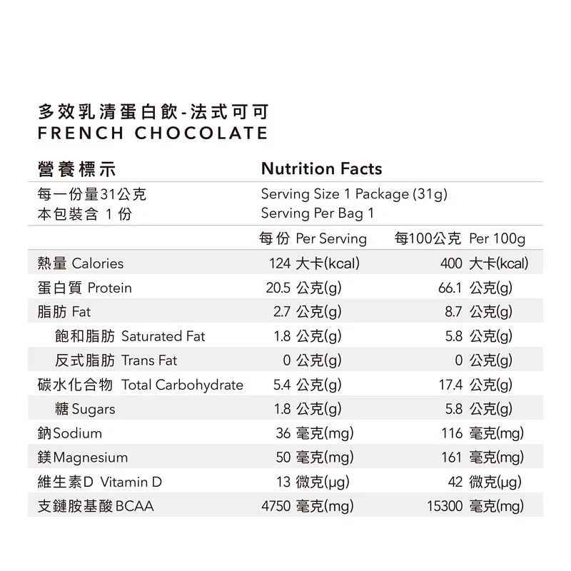 BODY GOALS - 多效乳清蛋白飲 - 法式可可 (8包)