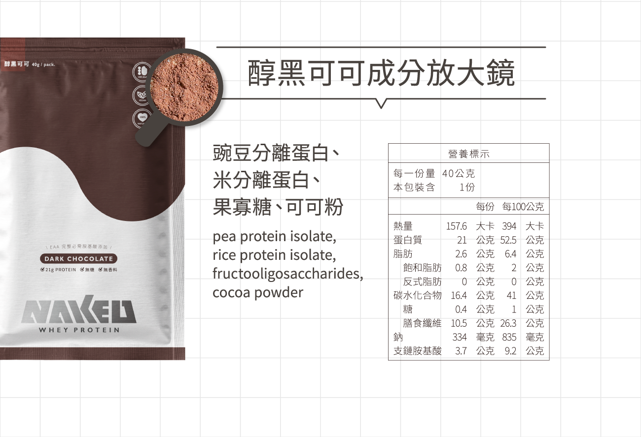 NAKED PROTEIN 植物蛋白粉 醇黑可可味 40g (10包) | 台灣純素健康營養補充品