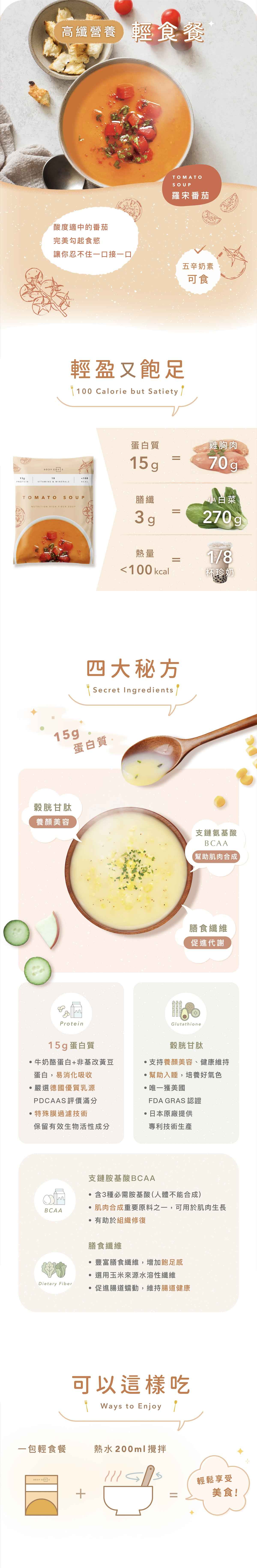 BODY GOALS - 高纖營養輕食餐 - 羅宋蕃茄 (8包)