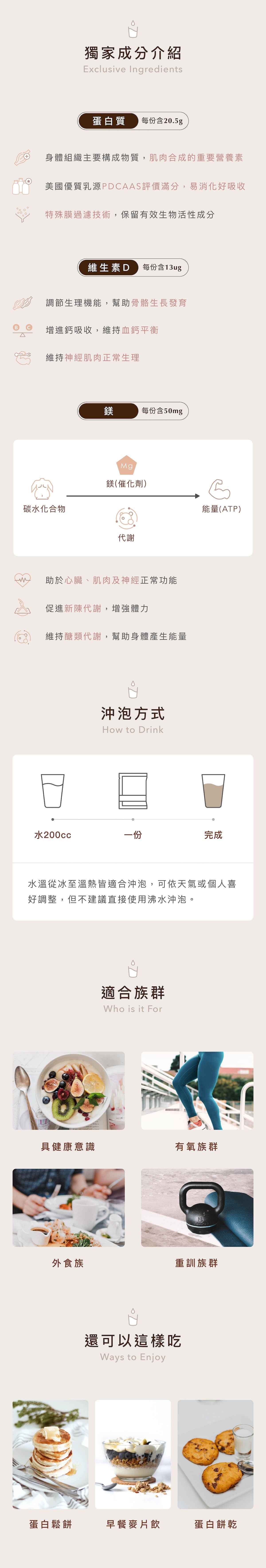 BODY GOALS - 多效乳清蛋白飲 - 法式可可 (8包)