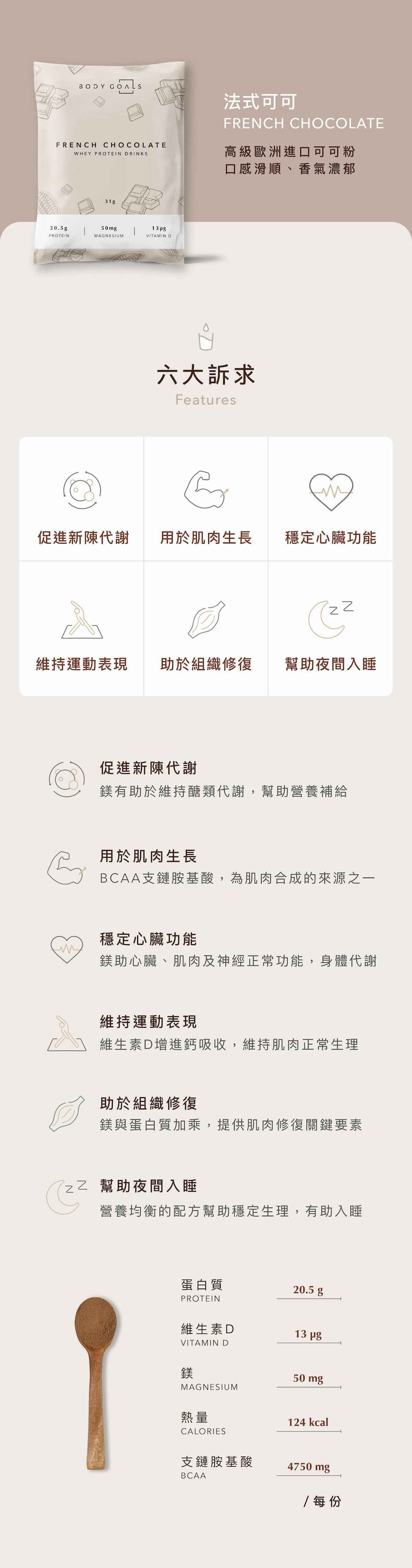 BODY GOALS - 多效乳清蛋白飲 - 法式可可 (8包)