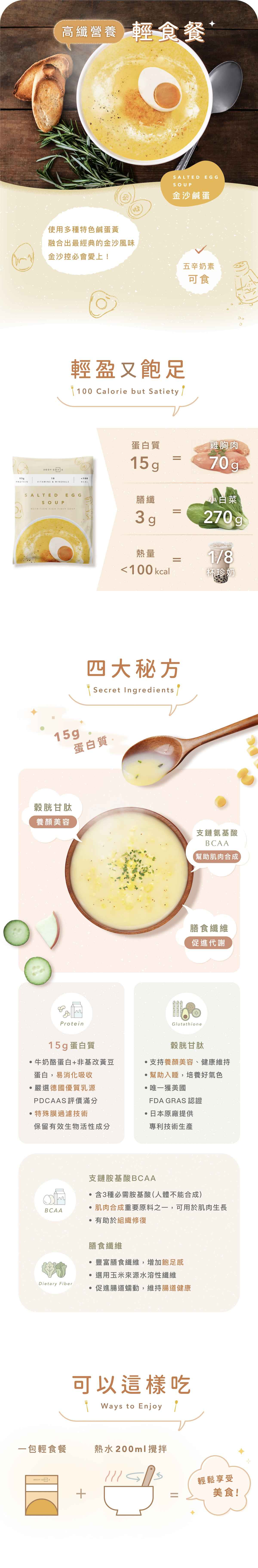 BODY GOALS - 高纖營養輕食餐 - 金沙鹹蛋 (8包)