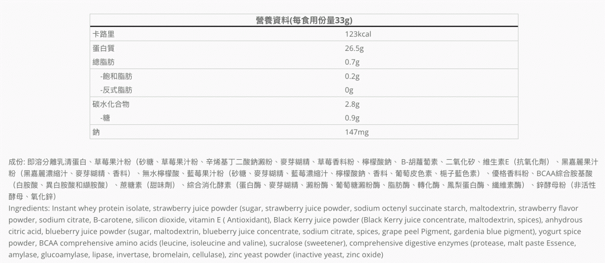OPTMEAL - 士多啤梨味分離乳清蛋白粉35.4g (10包)