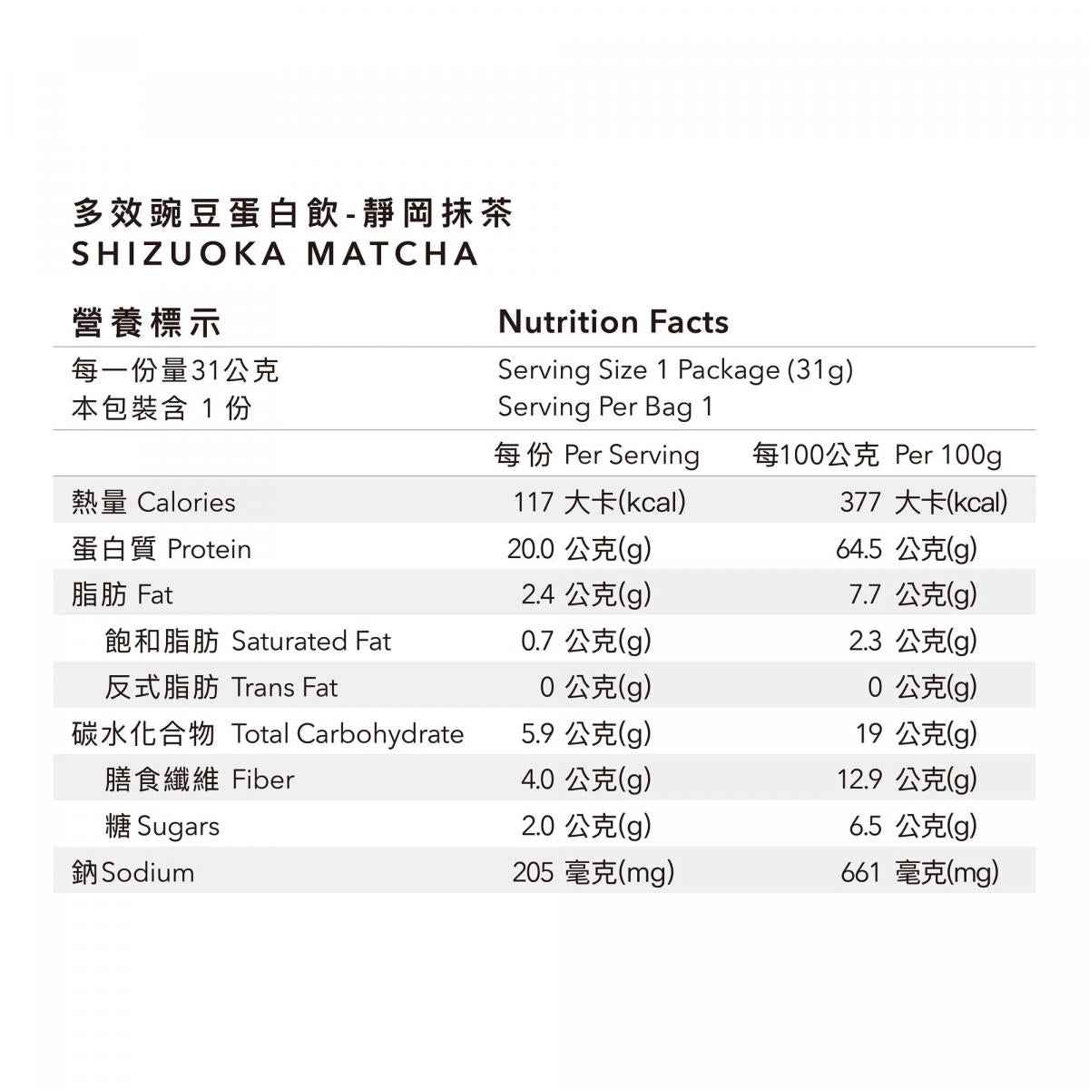 BODY GOALS - 多效乳清蛋白飲 - 靜岡抹茶 (8包)