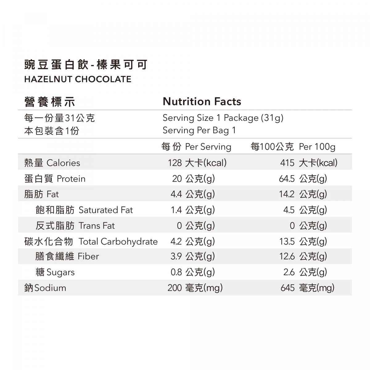BODY GOALS - 全素多效豌豆蛋白飲 - 榛果可可 (8包)