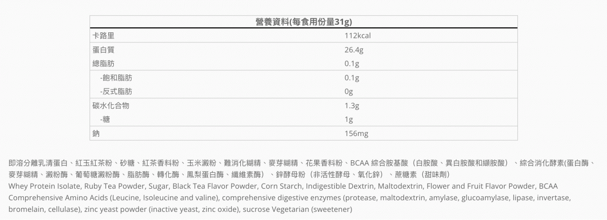 OPTMEAL - 鮮紅茶味分離乳清蛋白粉31g (10包)