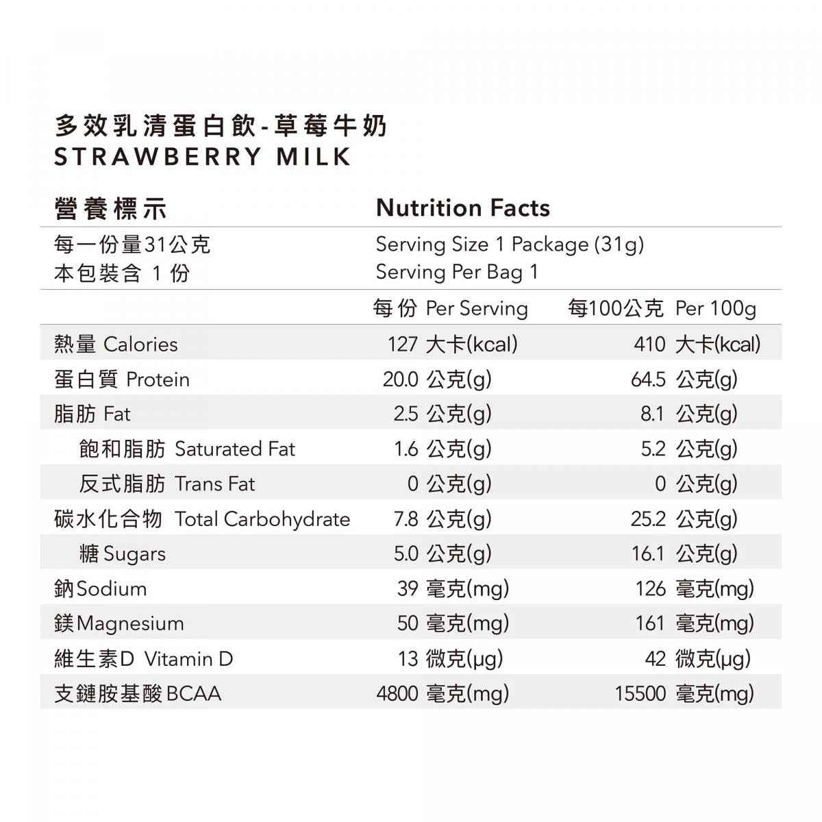 BODY GOALS - 多效乳清蛋白飲 - 草莓牛奶 (8包)