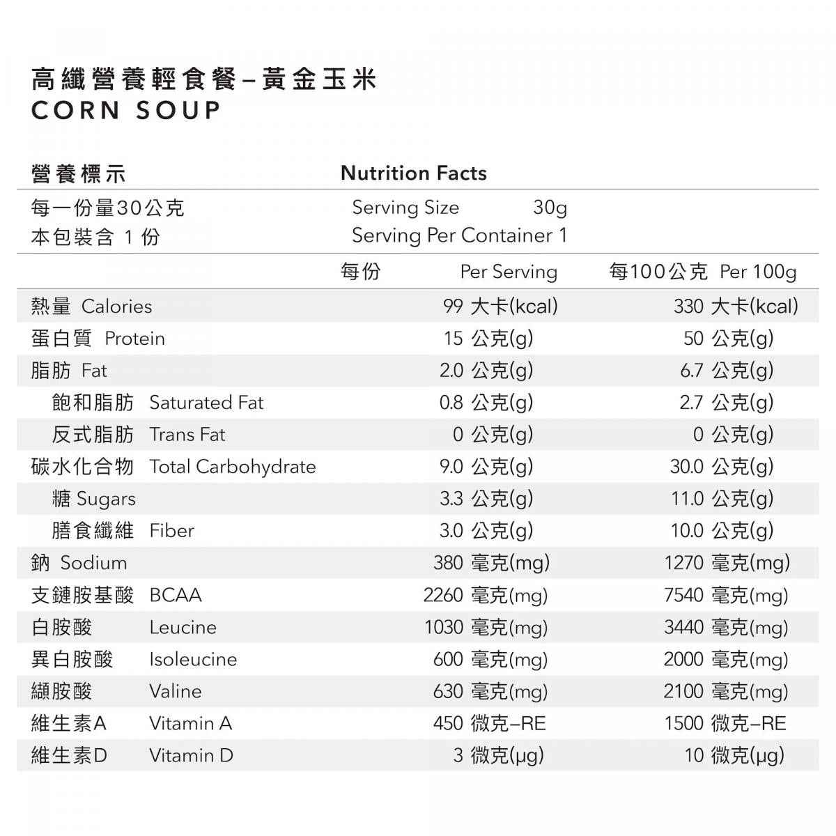 BODY GOALS - 高纖營養輕食餐 - 黃金玉米 (8包)