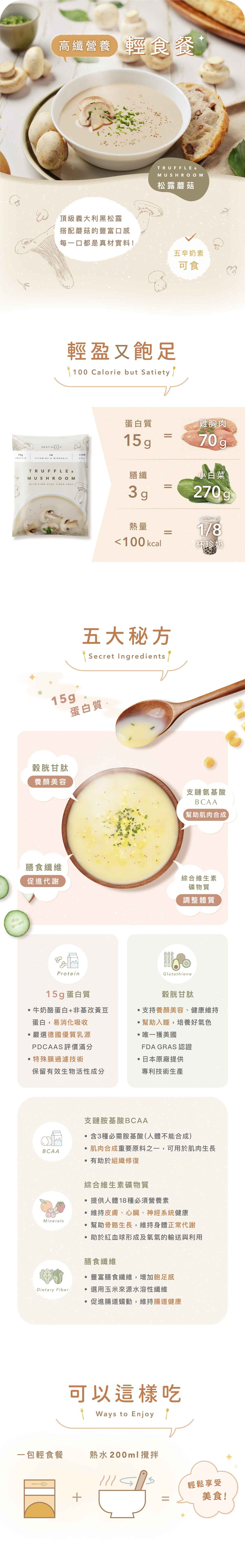 BODY GOALS - 高纖營養輕食餐 - 松露蘑菇 (8包)
