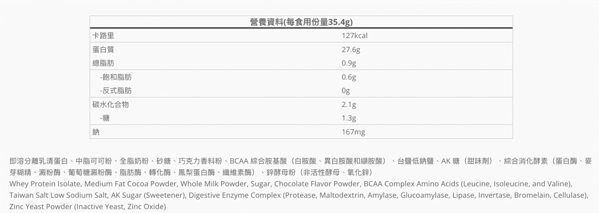 OPTMEAL - 黑朱古力味分離乳清蛋白粉35.4g (10包)