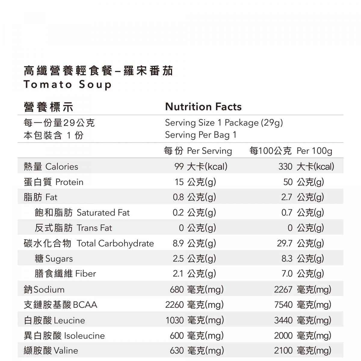 BODY GOALS - 高纖營養輕食餐 - 羅宋蕃茄 (8包)