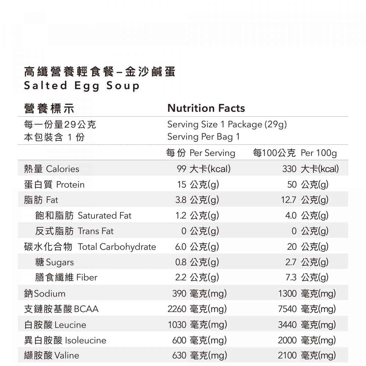 BODY GOALS - 高纖營養輕食餐 - 金沙鹹蛋 (8包)